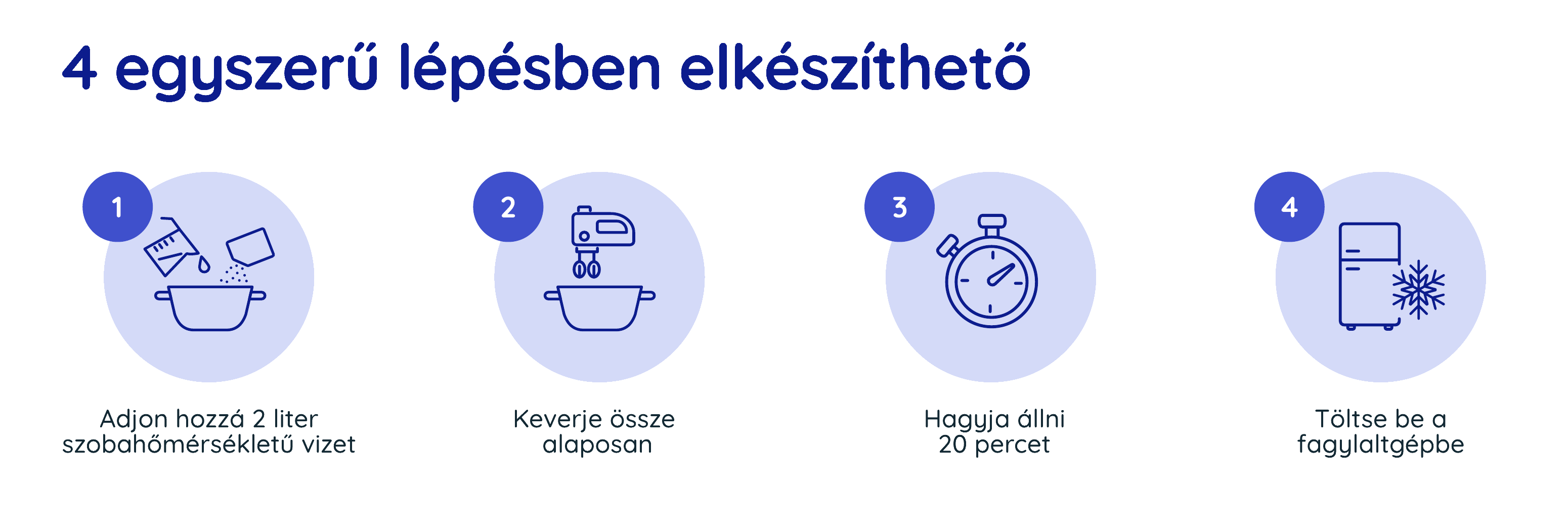TUTTI Vizes sorbet fagyipor elkészítése 